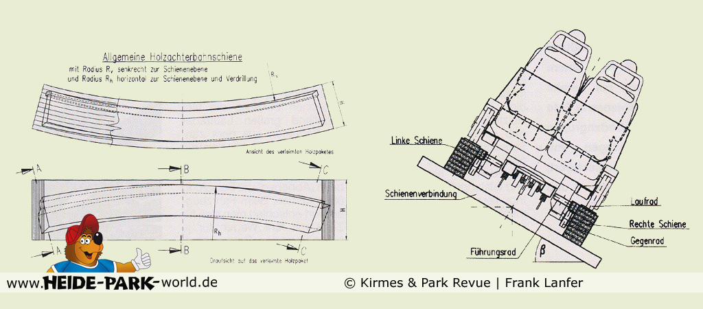 baublog_schienen_250
